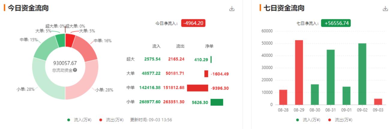 行情分析：比特币攻上10000美元，局部调整趋于尾声8