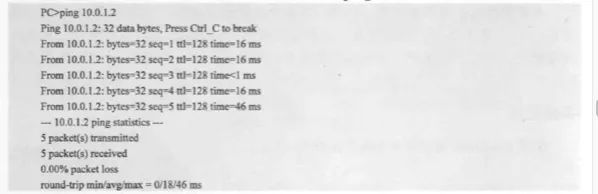 配置Eth-Trunk链路聚合3