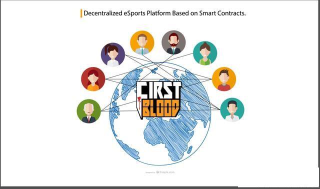 EOS是骗局吗?什么是EOS?EOS值得投资吗? EOS是骗局吗?什么是EOS?EOS值得投资吗?