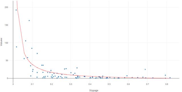 火币：用团购思维做出来的交易所3