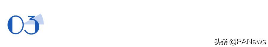 BNB单季回购超6000万美元，创业三年币安站上C位6