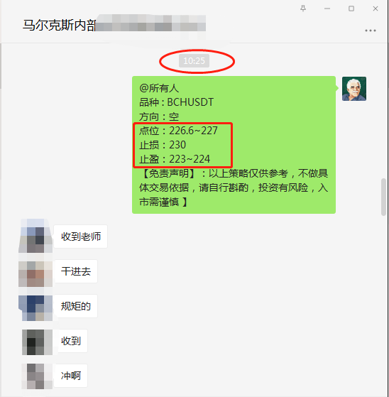 比特币&主流货币:BTC大盘区间震荡,何时出现方向?8 比特币&主流货币:BTC大盘区间震荡,何时出现方向?8