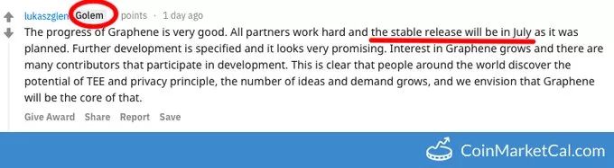 莱特币领衔，2019下半年值得关注的5大加密资产，价格或迎上涨7