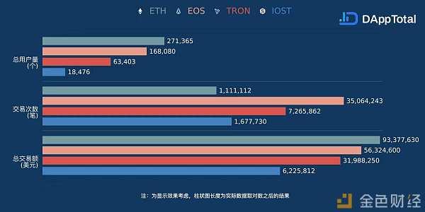 “内忧外患”下：“躁动”起来的EOS1