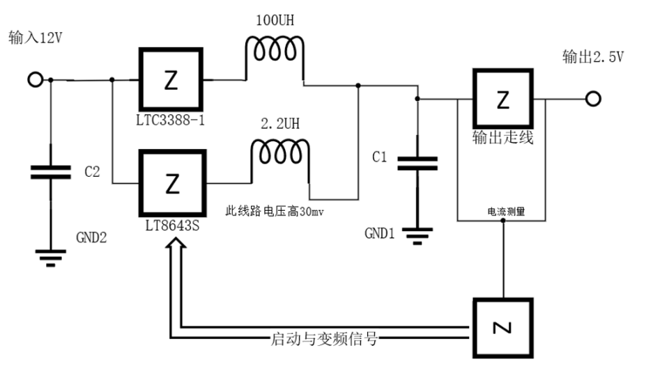 优秀设计奖 | 基于 LTC3388 和 LT8643 的 2.5V 2A 双模电源1 优秀设计奖 | 基于 LTC3388 和 LT8643 的 2.5V 2A 双模电源1