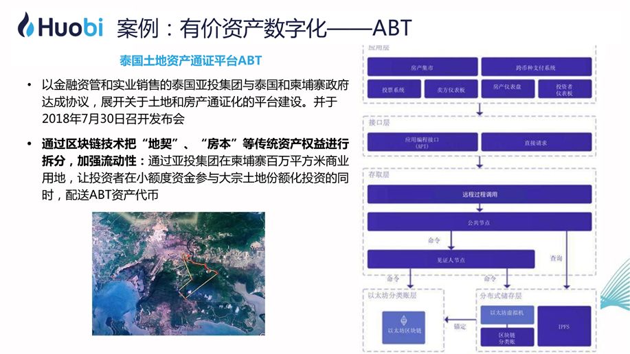 火币CEO李林：区块链赋能实体经济的路径与前景 | 清华X-lab公开课10