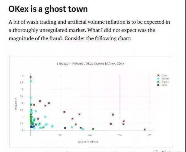 细数OKEx“七宗罪”，前三引人深思10
