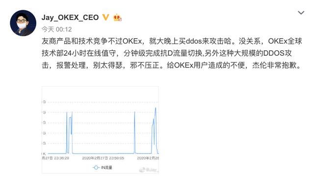 OKEx CEO：OKEx再次遭遇 DDos 攻击