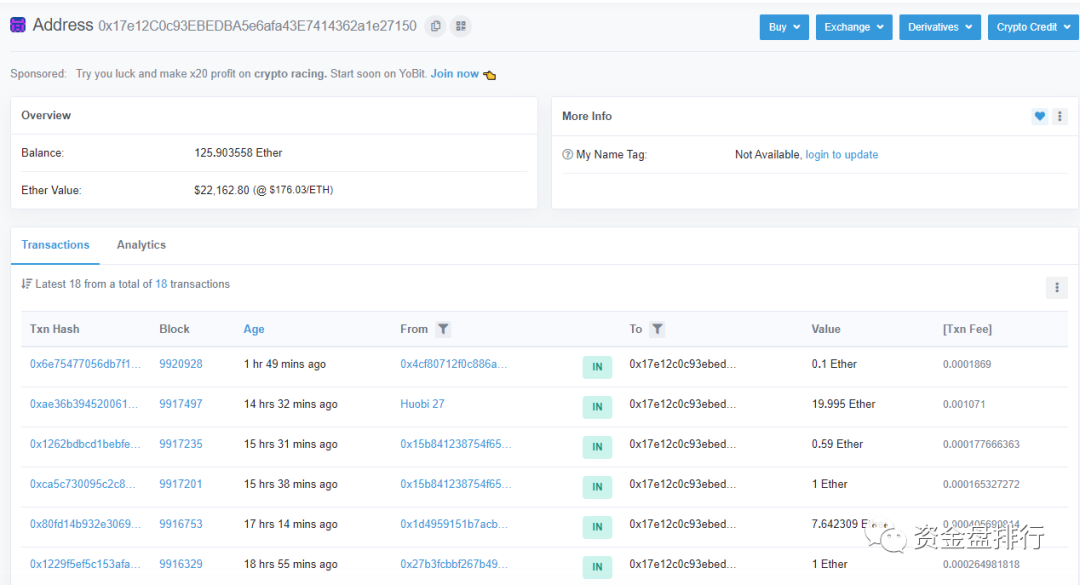 【曝光】火币HT“搬砖套利”新模式骗局又来，总诈骗金额已达35000ETH！！！9
