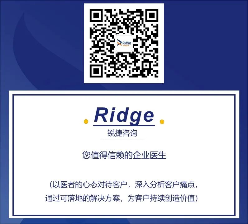 LTC销售流程能力组织化的必由之路18 LTC销售流程能力组织化的必由之路18