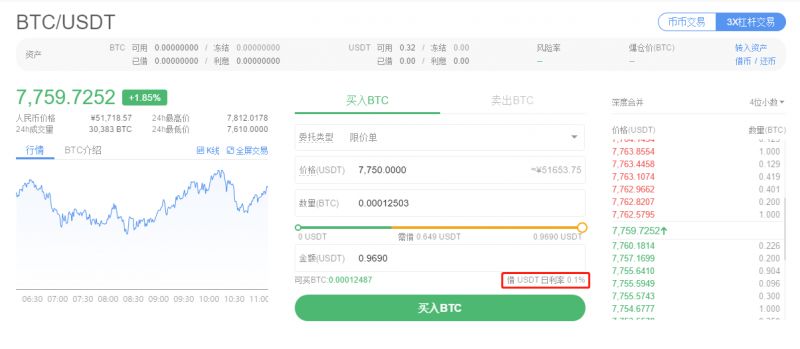 OKEX交易所详细介绍——小白从入门到精通6