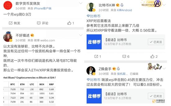 疯涨的XRP，其实早已失宠1