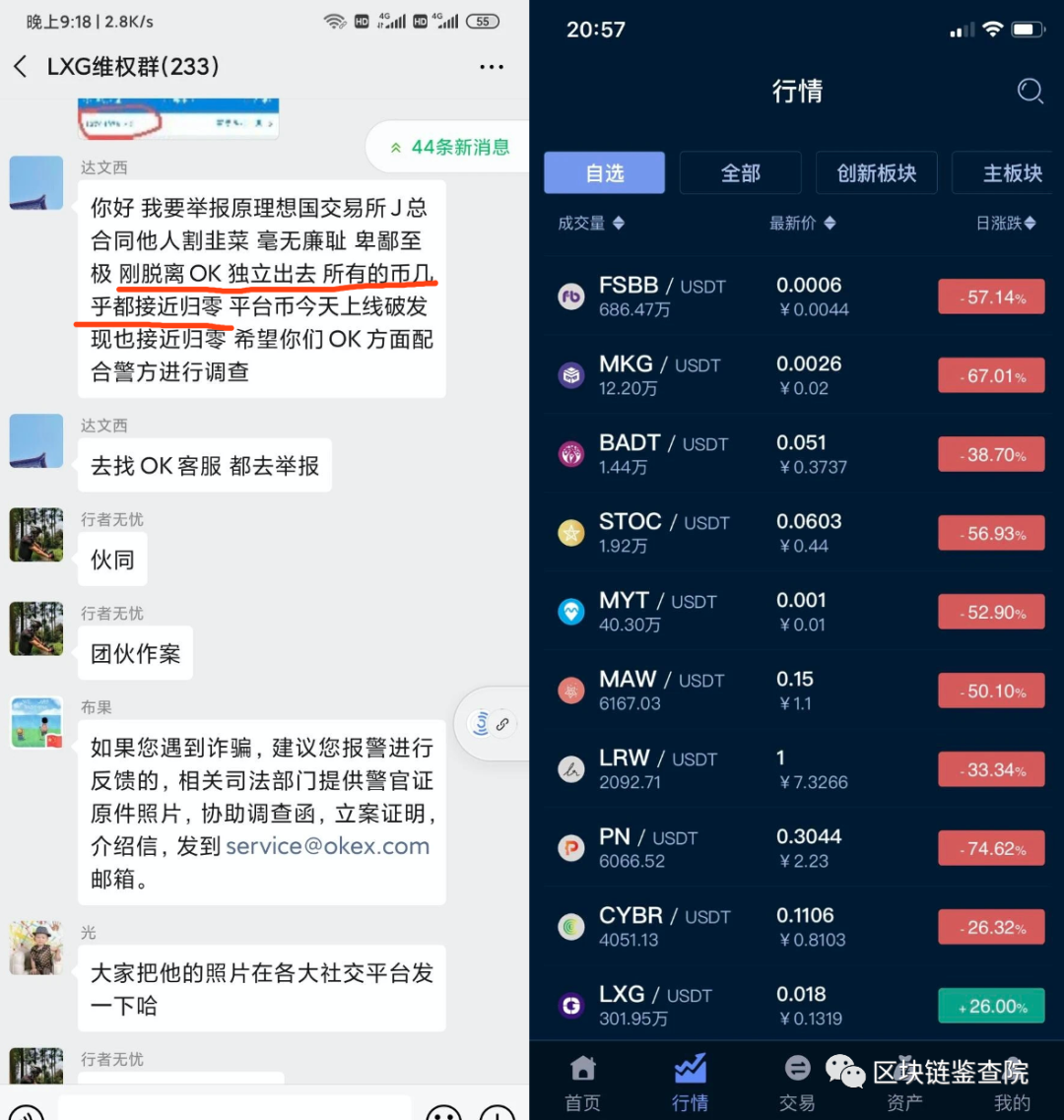 OKEx的子交易所们,怎么就成了资金盘的温床?12 OKEx的子交易所们,怎么就成了资金盘的温床?12