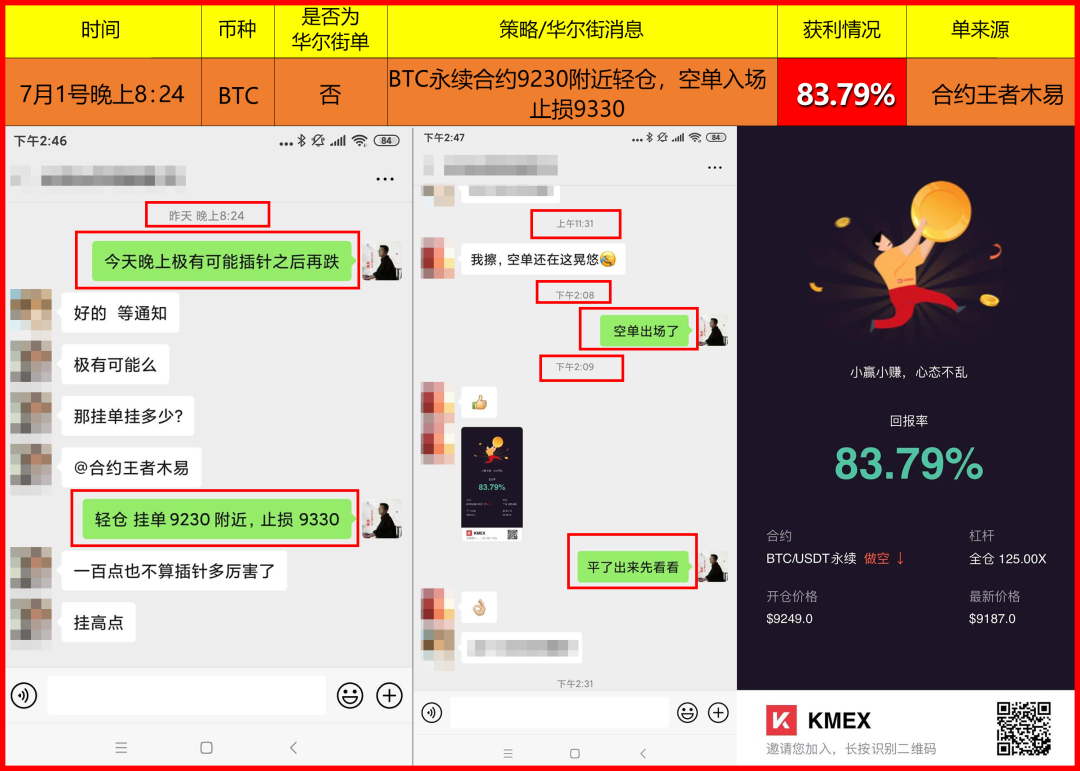 ETH暴涨，加密货币市场要“牛”起来了？11