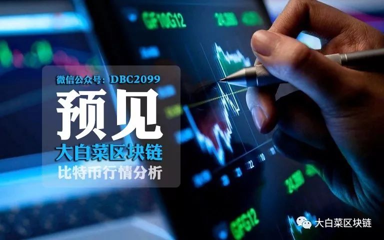 比特币行情2020/07/14分析：傻傻的开空了，要不要平？2