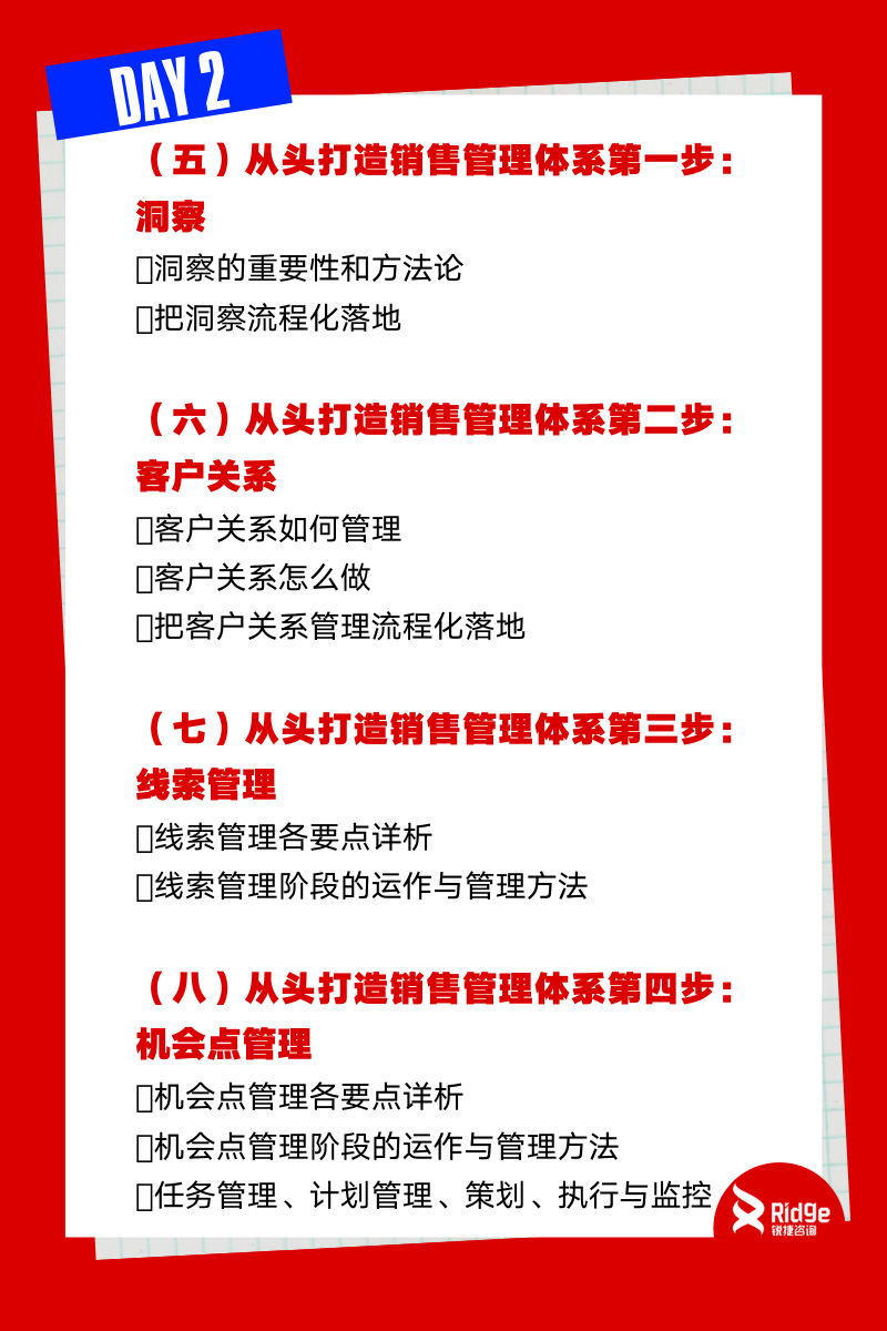 LTC销售流程能力组织化的必由之路3