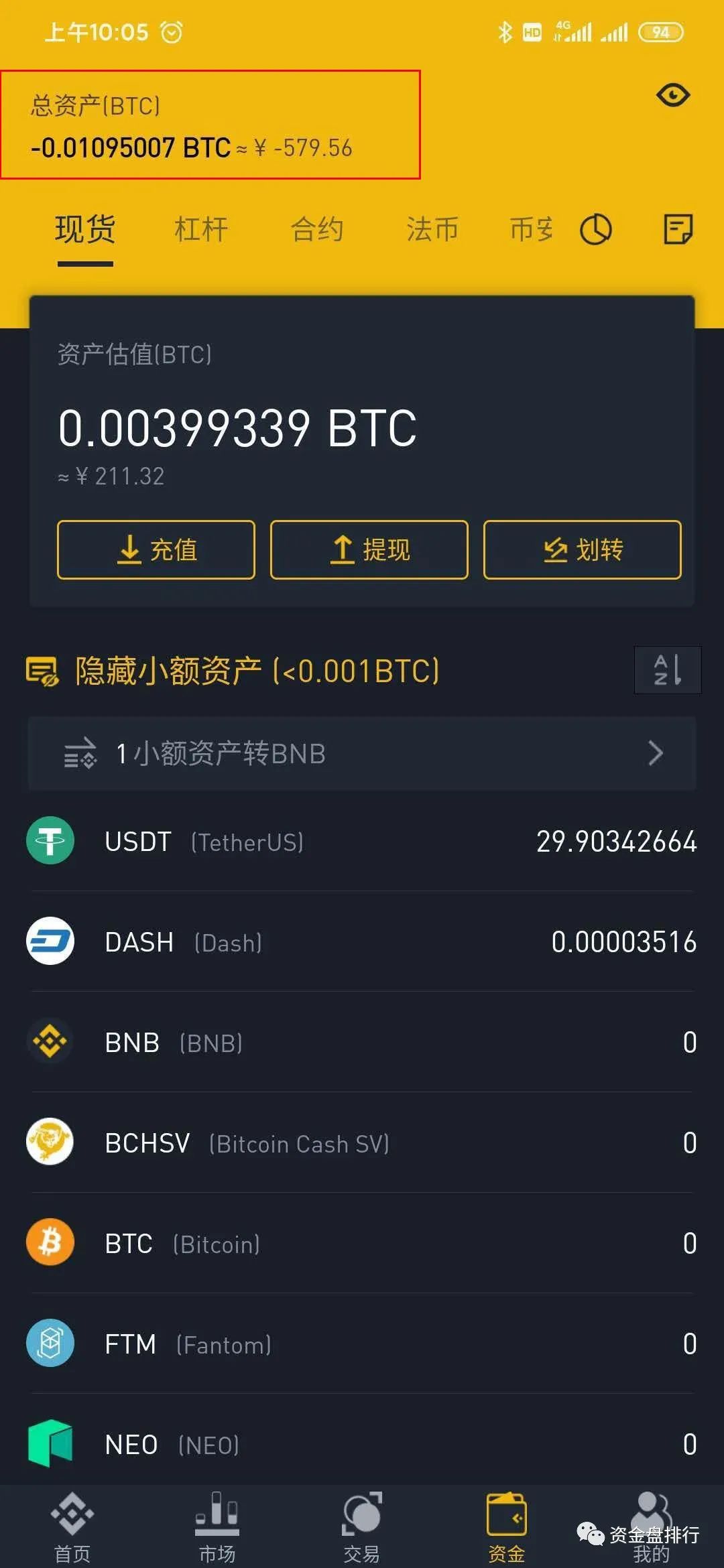 “币安”又成了下一个“原油宝”，想问下，不还钱会上征信吗！1