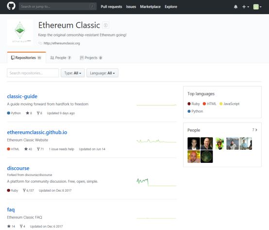 以太坊原链 ETC 专注物联网领域｜标准共识评级13