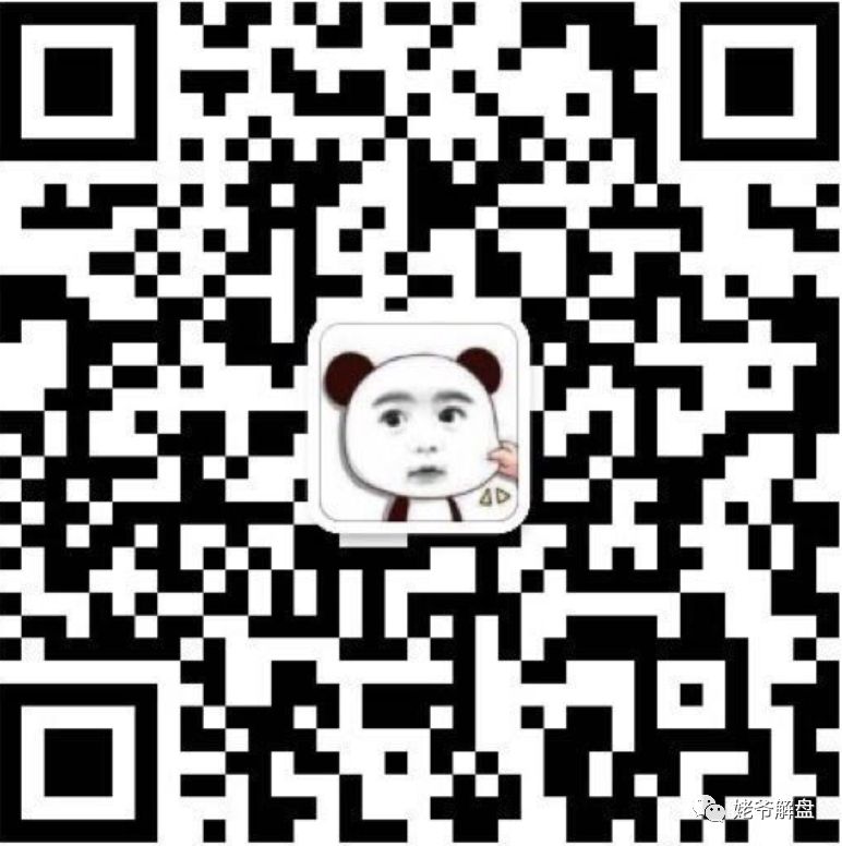 莱特币带来了反弹的信心