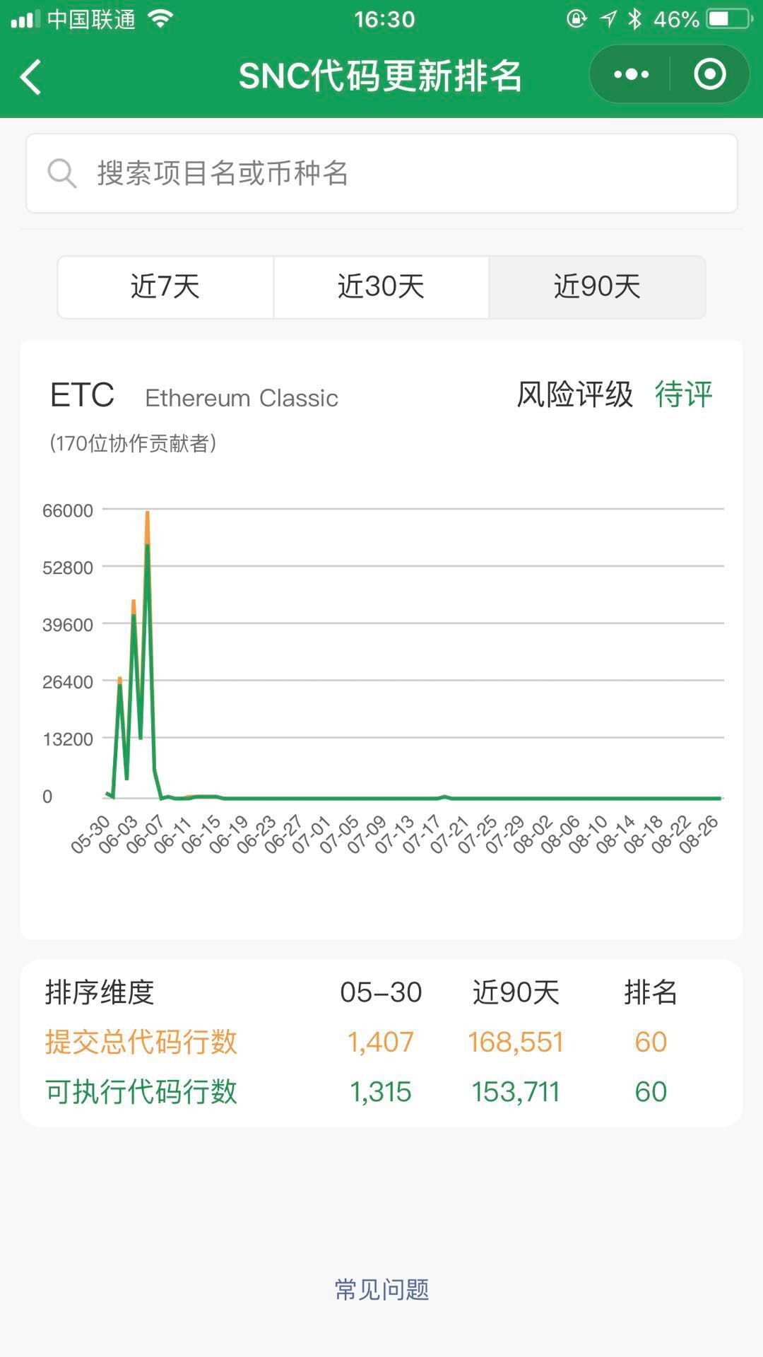 以太坊原链 ETC 专注物联网领域｜标准共识评级16