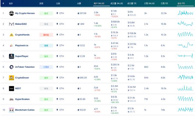 行情分析：比特币攻上10000美元，局部调整趋于尾声4