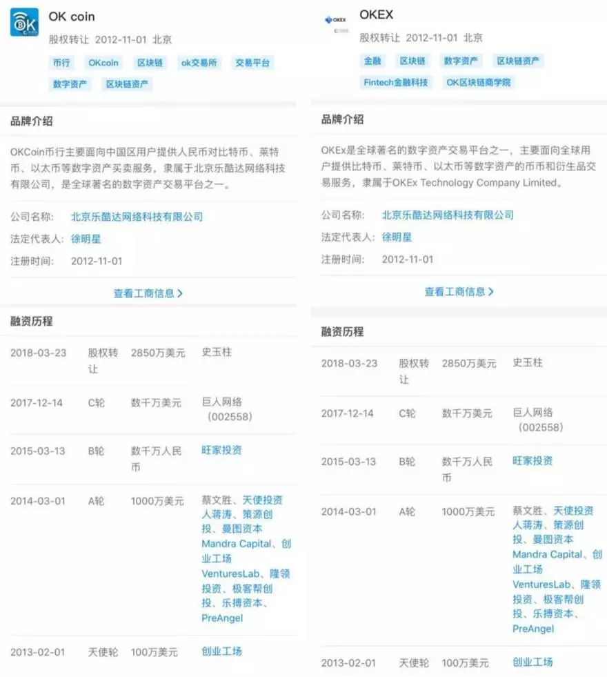 OKEx徐明星遭维权者控诉恶意爆仓、涉嫌货币欺诈，警方已立案调查9