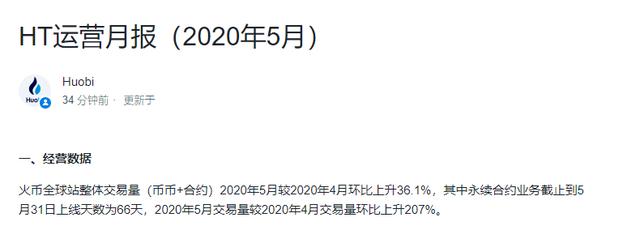 火星一线 | 火币：5月销毁342.5万枚平台币，HT明日登陆火币日本站1
