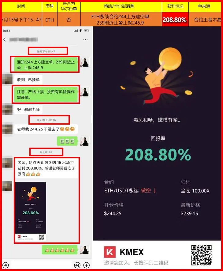 ETH暴涨，加密货币市场要“牛”起来了？3