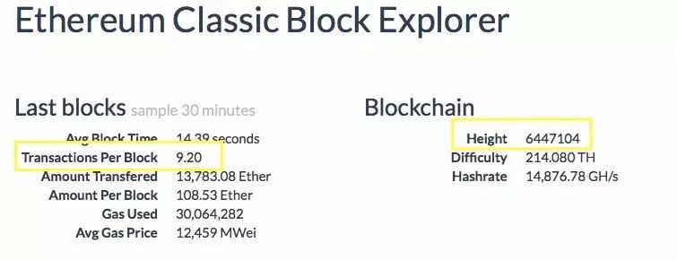 以太坊原链 ETC 专注物联网领域｜标准共识评级27