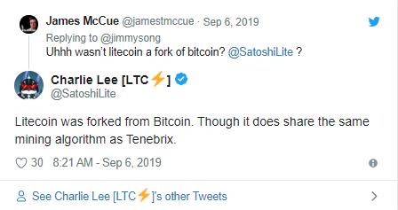 莱特币网络算力在狂跌1