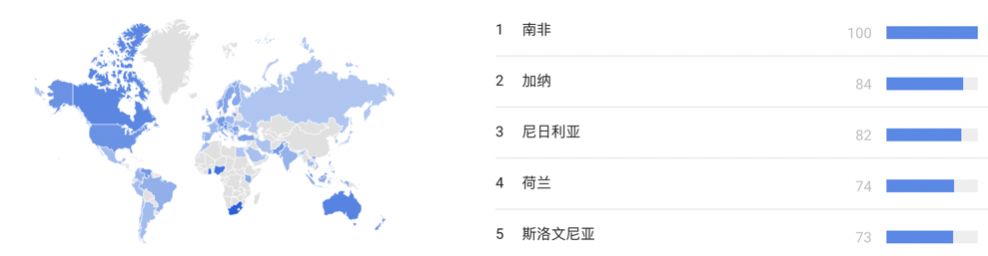 比特币拒绝第 340 次“被死亡”4 比特币拒绝第 340 次“被死亡”4