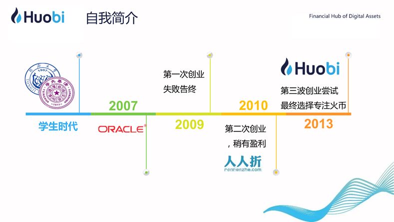 火币CEO李林：区块链赋能实体经济的路径与前景 | 清华X-lab公开课