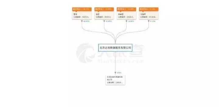我交给他600个比特币,结果他上周爆仓自杀了2 我交给他600个比特币,结果他上周爆仓自杀了2