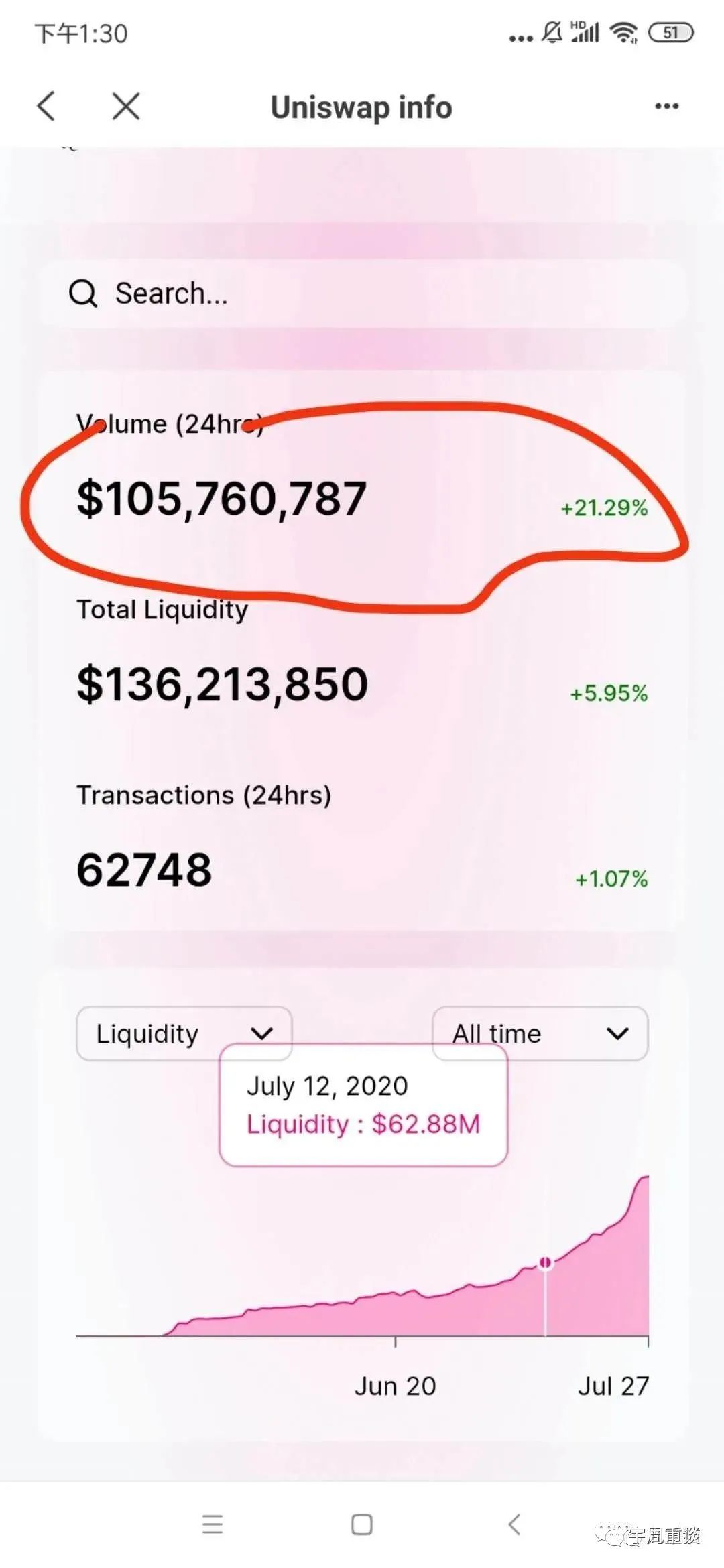 第三次疯牛的发动机：ETH即将突破前高，万币之母归来？