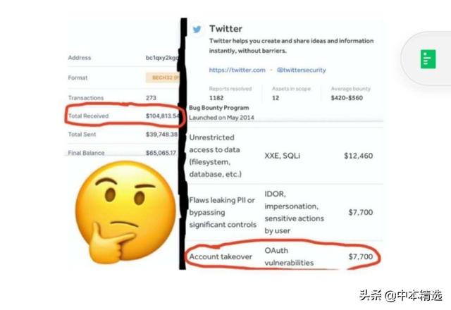 为什么比特币已埋下大涨的种子？| 奶王EOS多单已亏损一半4
