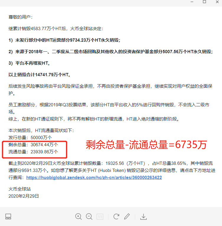 OKEx开启平台币“绝对通缩”时代，诸多平台纷纷效仿1