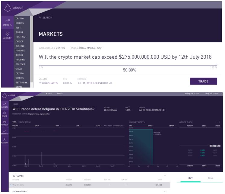 八月取得重大进展的项目