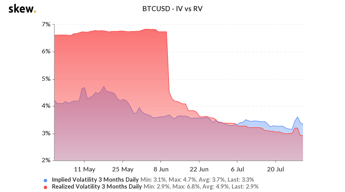【货币解读晚报】基金再度回归以太币,BTC可能随时重启上涨模式2 【货币解读晚报】基金再度回归以太币,BTC可能随时重启上涨模式2