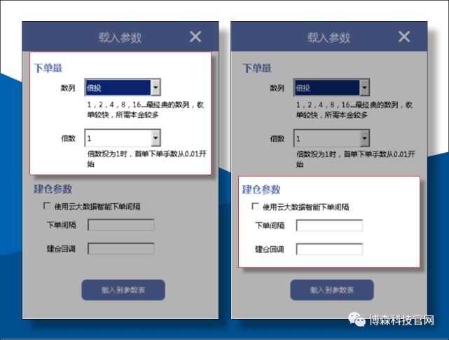 外汇交易黑科技ATS多策略量化机器人顺势对冲策略参数配置8