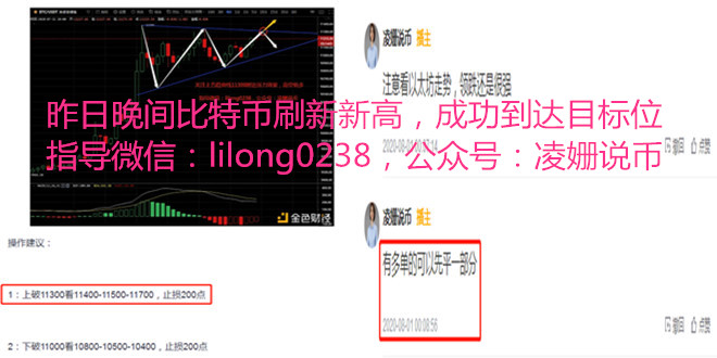 凌姗说币：8.1比特币,以太坊行情分析策略,再次刷新新高,大牛被点燃
